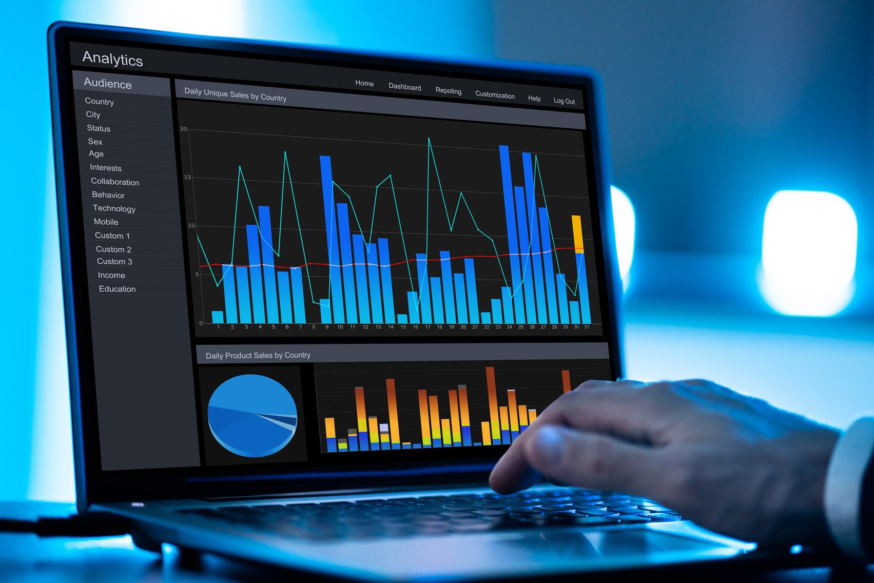 KPI Data Predictive Analytics Dashboard